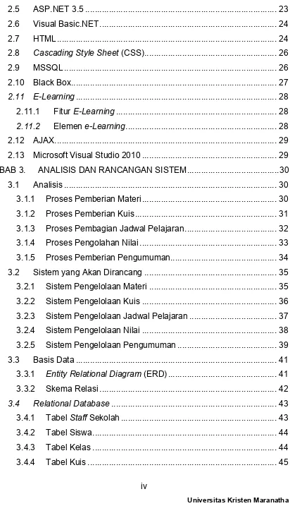 Tabel Staff Sekolah .................................................................