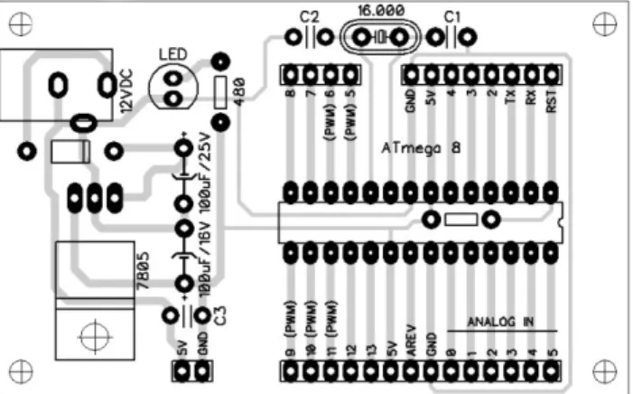 Gambar 8. Perancangan Sistem minimum Arduino 