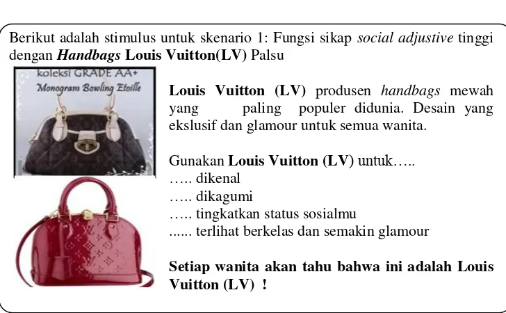 Gambar 1. Contoh Skenario Stimulus Handbags Louis Vuitton (LV) 