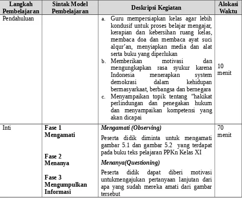 gambar 5.1 dan gambar 5.2  yang terdapat