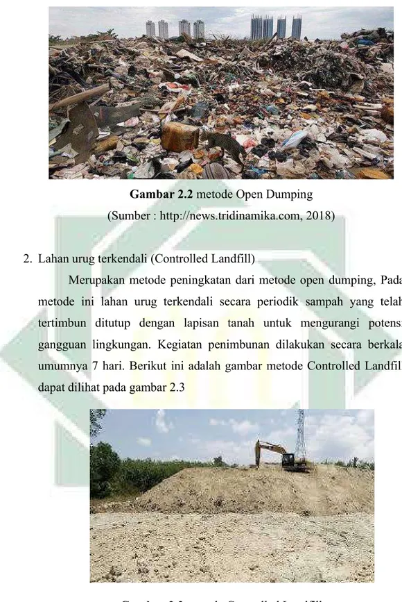 Gambar 2.2 metode Open Dumping (Sumber : http://news.tridinamika.com, 2018)