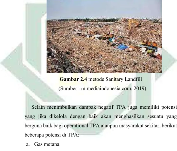 Gambar 2.4 metode Sanitary Landfill (Sumber : m.mediaindonesia.com, 2019)