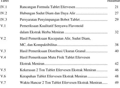Tabel   