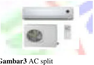 Gambar 4 Evaporator 