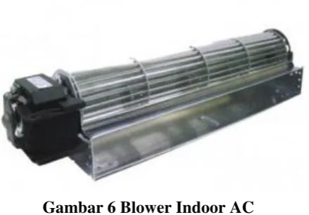 Gambar 5 Air Filters 