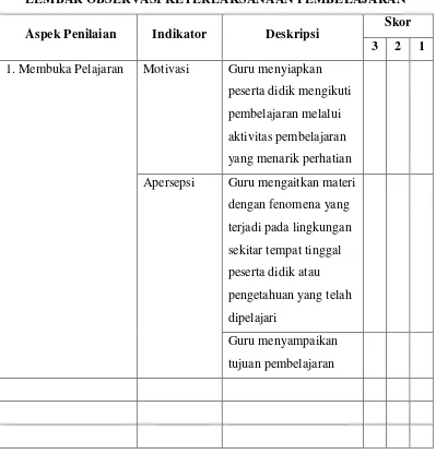 Tabel 3.1. 