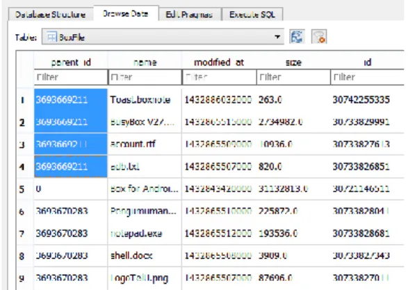 Gambar 6. File basis data dari aktivitas new folder 