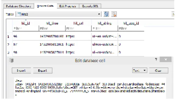 Gambar 11. File basis data dari aktivitas delete  Tabel 6 di bawah ini menunjukkan hasil catatan  langsung  selama  proses  penghapusan  berkas