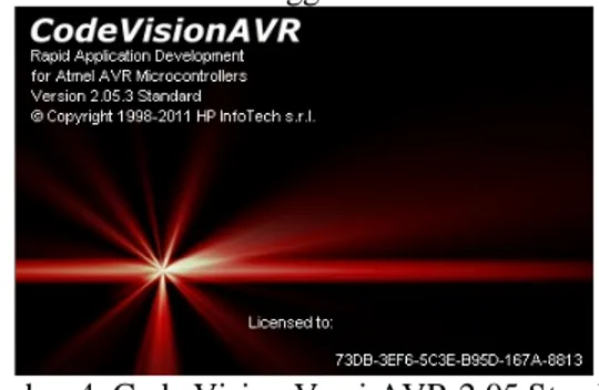 Gambar 4. Code Vision Versi AVR 2.05 Standard 