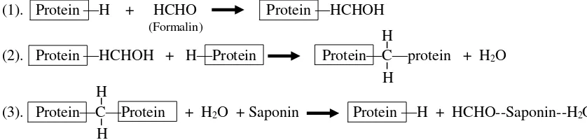 Figure 2. Comparison of formalin decrease in tofu with control 