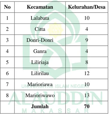 Tabel  1.  Daerah  Kerja  BAZNAS  (Badan  Amil  Zakat  Nasional)  Kabupaten  Soppeng 
