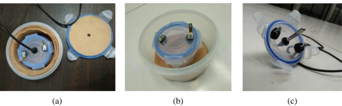 Gambar 1. a) wadah kalorimeter dengan bahan isolasi b) tipe wadah tanpa isolasi kain, c)  peletakan kawat pemanas dan sensor DS18B20