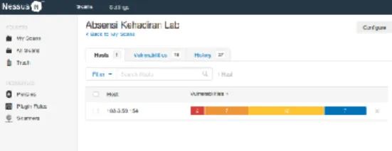 Gambar 4. Scan jaringan dengan Nessus  Hasil  scan  IP  103.3.59.154  menggunakan  Nessus  menunjukkan  secara  rinci  vulnerability  dari  IP  target  yang  telah  di  scan  oleh  Nessus