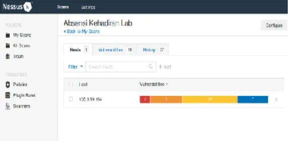 Gambar 11. Hasil pengujian dengan  Nessus 