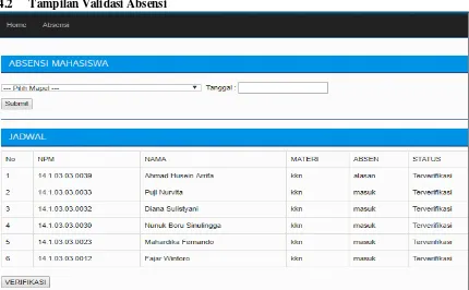 Gambar 2 Tampilan absensi 