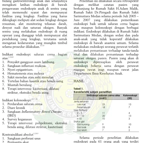 Tabel 1.  Karakteristik subjek penelitian  