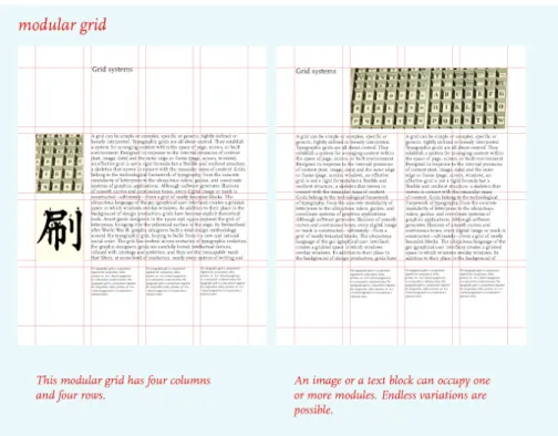Gambar 4.3 Contoh Modular Grid 