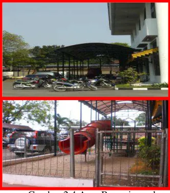 Gambar 2.4 Area Bermain anak 