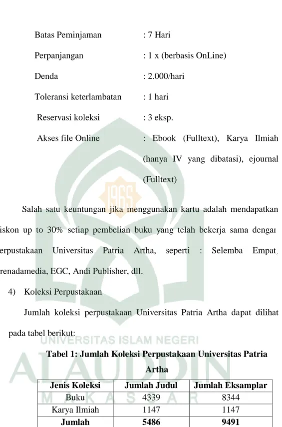 Tabel 1: Jumlah Koleksi Perpustakaan Universitas Patria  Artha 