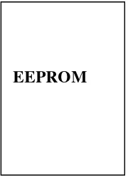 Gambar 2.4 EEPROM Data Memori 