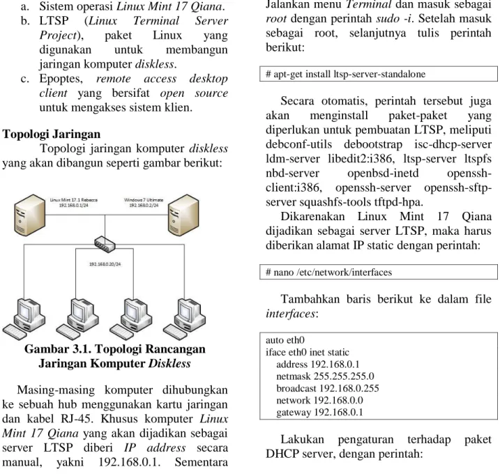 Gambar 3.1. Topologi Rancangan  Jaringan Komputer Diskless 