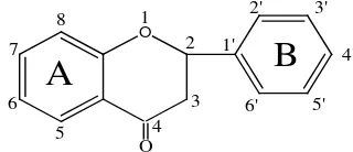Gambar 2.1 Struktur Dasar Flavonoid(Manitto, 1981) 