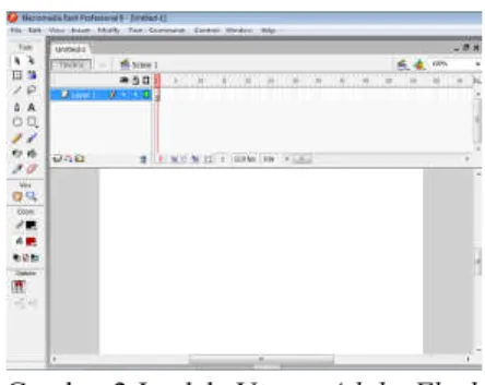Gambar 1 Halaman Awal Macromedia Flash 8  b. Jendela  Utama,  merupakan  awal  dari  pembuatan  program