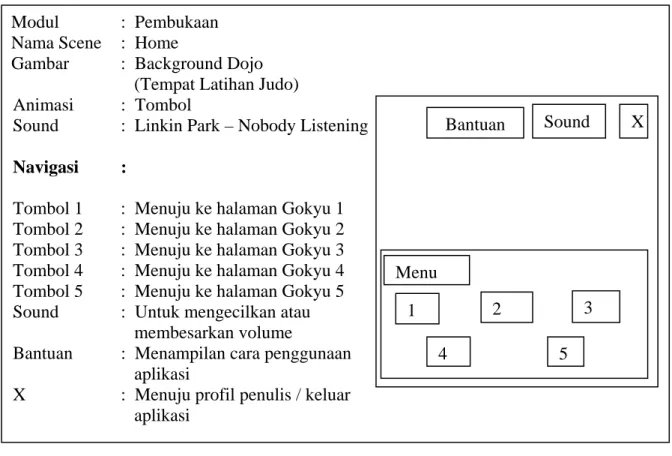 Gambar 3.3 Storyboard Halaman Menu 
