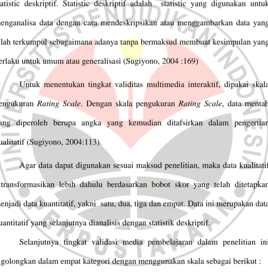 Gambar 3.4 Skala Pengukuran 