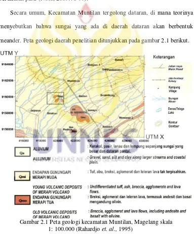 Gambar 2.1 Peta geologi kecamatan Muntilan, Magelang skala 