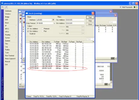 Gambar 4.5. Tampilan tool torc pada interface LAN-BO  