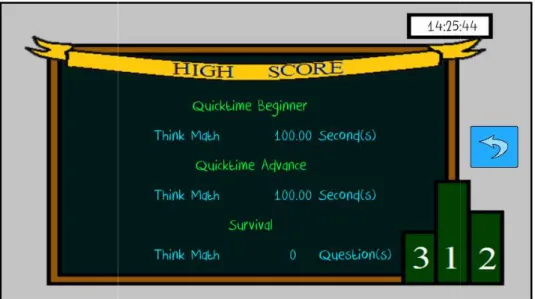 Gambar 4.18 Pada  menu  highscore berdasarkan  game  mode
