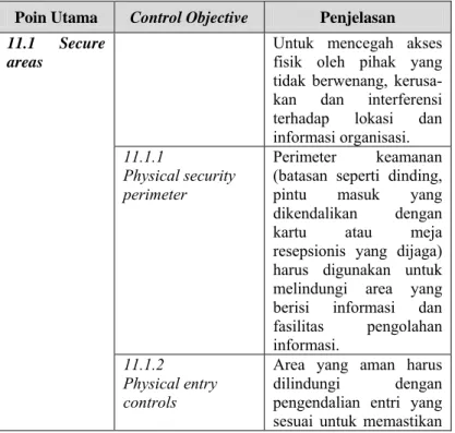 Tabel 2. 7 Control Objective ISO 27002 Klausul Keamanan Fisik dan  Lingkungan 