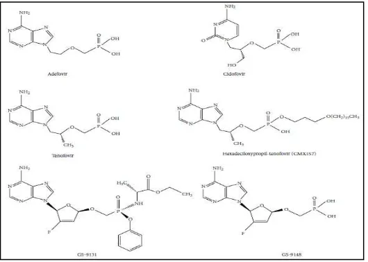 Gambar 2.3. Struktur kimia dari asiklik nukleotide analogue, adefovir, 