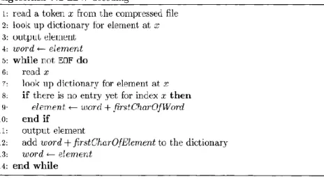 Gambar 2.3 Algoritma pseudocode proses dekompresi LZW[5]