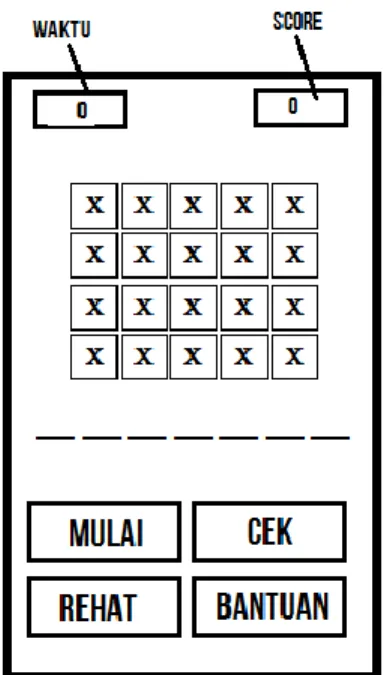 Gambar 3. 1. Rancangan Dasar Level Arcade 2.  Level Timer 