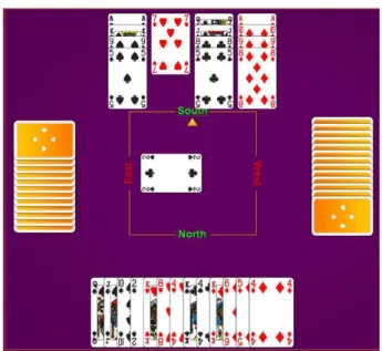 Gambar 1 Permainan Bridge 