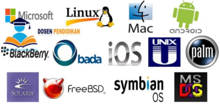 Gambar 1. Macam-macam sistem operasi  Sumber : 