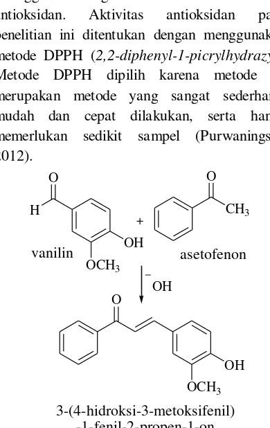Gambar 1 Reaksi antara vanilin dan asetofenon 