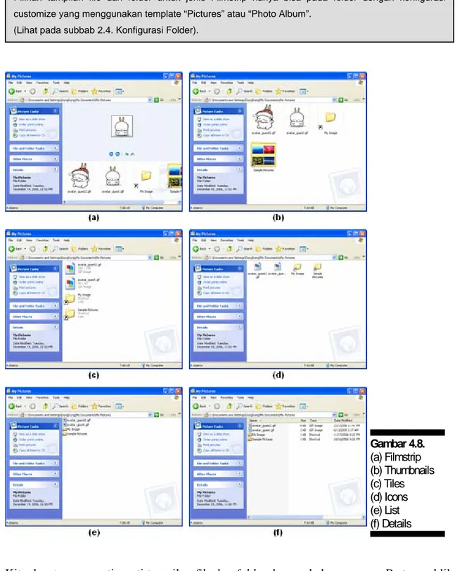 Gambar 4.8.  (a) Filmstrip  (b) Thumbnails  (c) Tiles  (d) Icons  (e) List  (f) Details Catatan: 