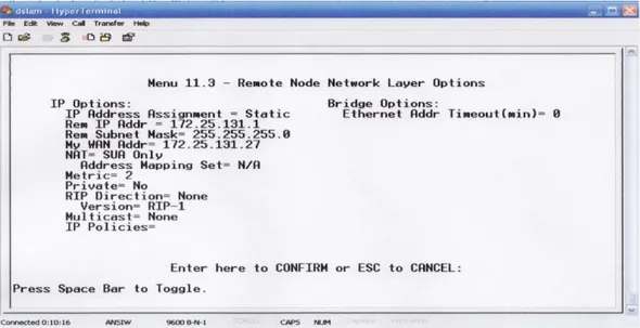 Gambar 3.9 Menu – 11.3 Remote Node Network Layer Option 
