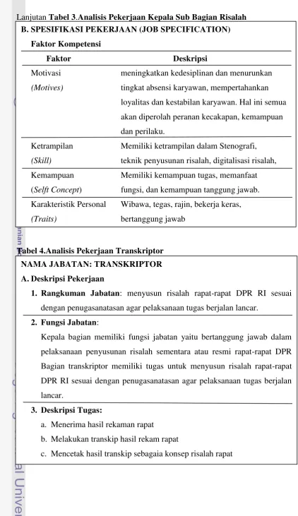 Tabel 4.Analisis Pekerjaan Transkriptor 