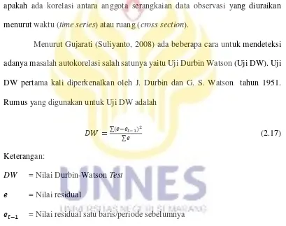 Tabel 2.1  Kriteria Pengujian Autokorelasi dengan Durbin-Watson 