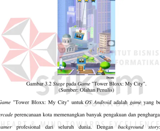 Gambar 3.2 Stage pada Game &#34;Tower Bloxx: My City&#34;. 