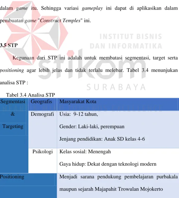 Tabel 3.4 Analisa STP  Segmentasi 