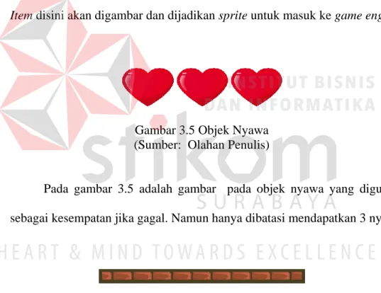 Gambar 3.5 Objek Nyawa  (Sumber:  Olahan Penulis) 