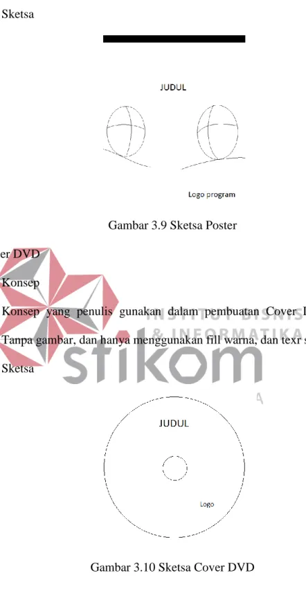 Gambar 3.9 Sketsa Poster  2.   Cover DVD 