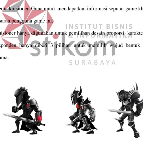 Gambar 3.1 Model Pilihan 