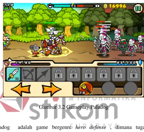Gambar 3.2 Gameplay Paladog 