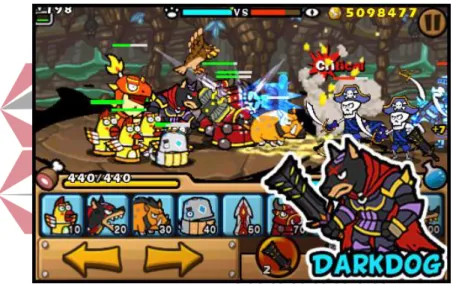 Gambar 3.3 Gameplay Darkdog 
